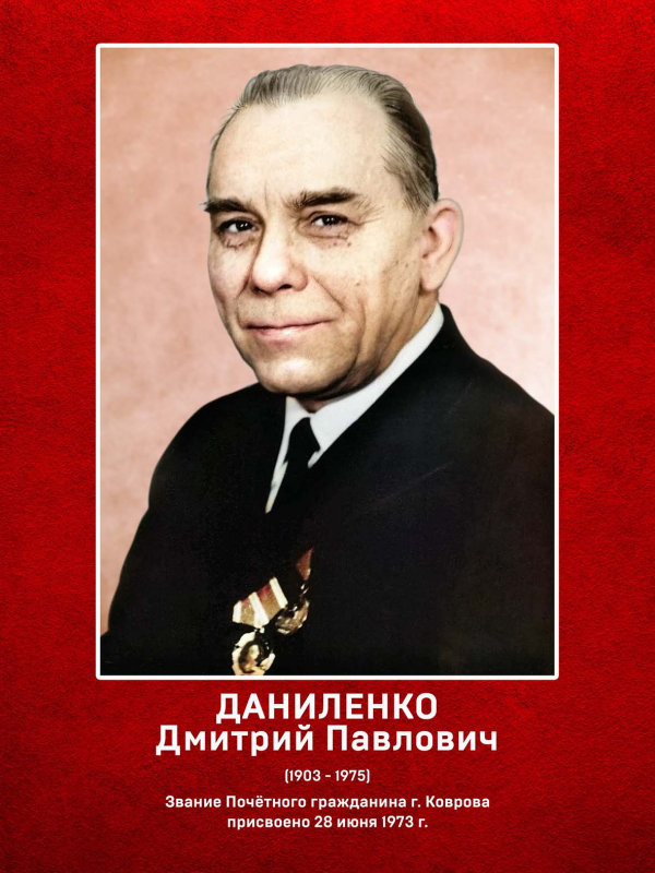 Даниленко Дмитрий Павлович